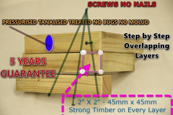 Block-Style Rectangular Wooden Planter on Wheels - Image 3
